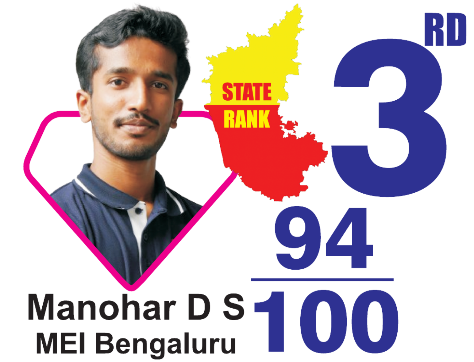 DCET Top Rankers TTT Academy
