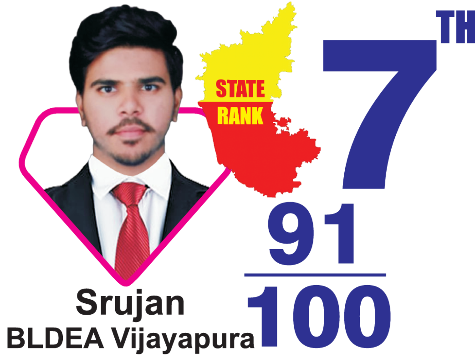 DCET Top Rankers TTT Academy