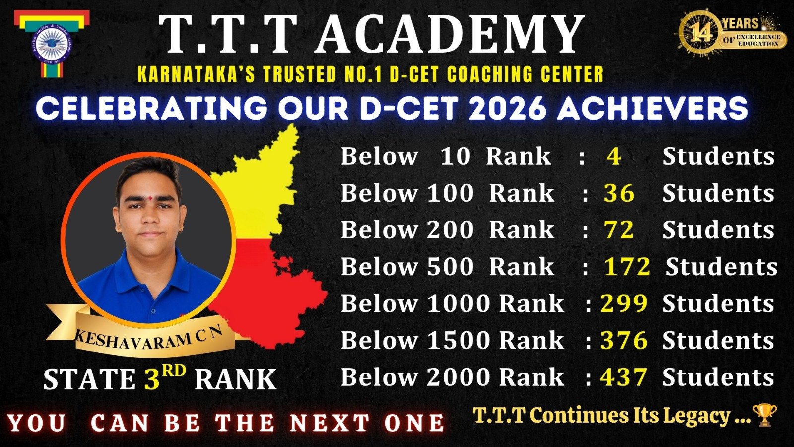 DCET ranker result 1