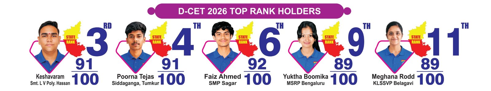 DCET 2026 top rankers of Jnana Batch